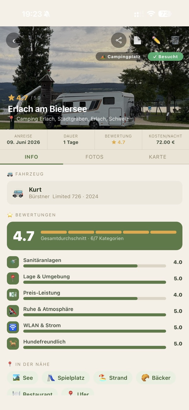 Detaillierte Stellplatzbewertung